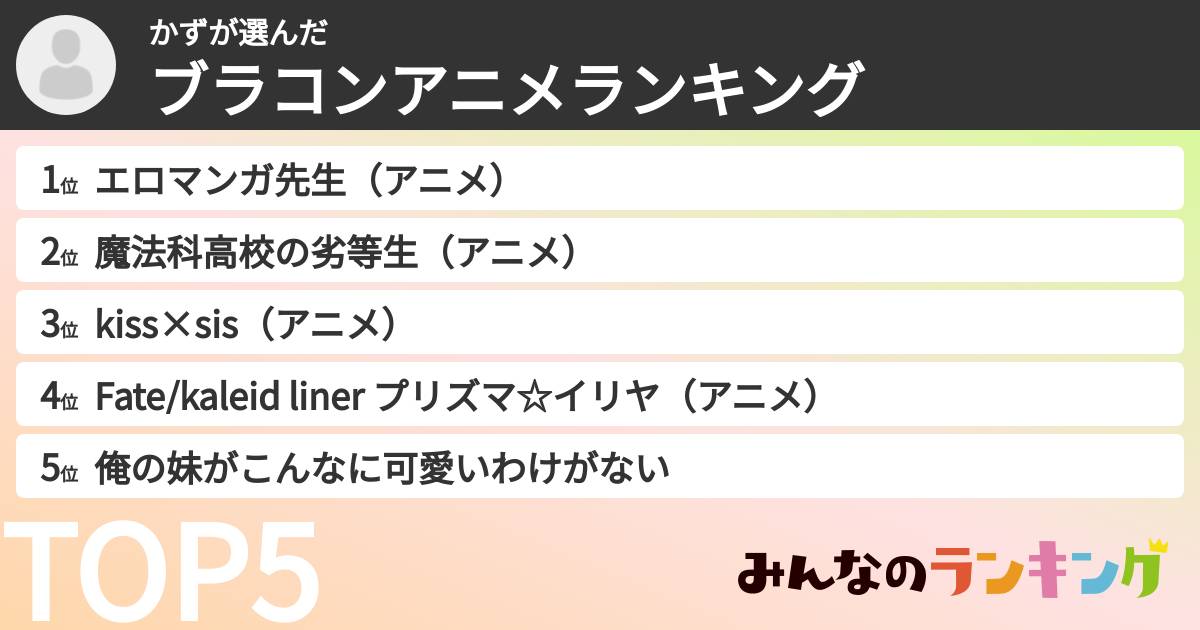かずさんの「ブラコンアニメランキング」