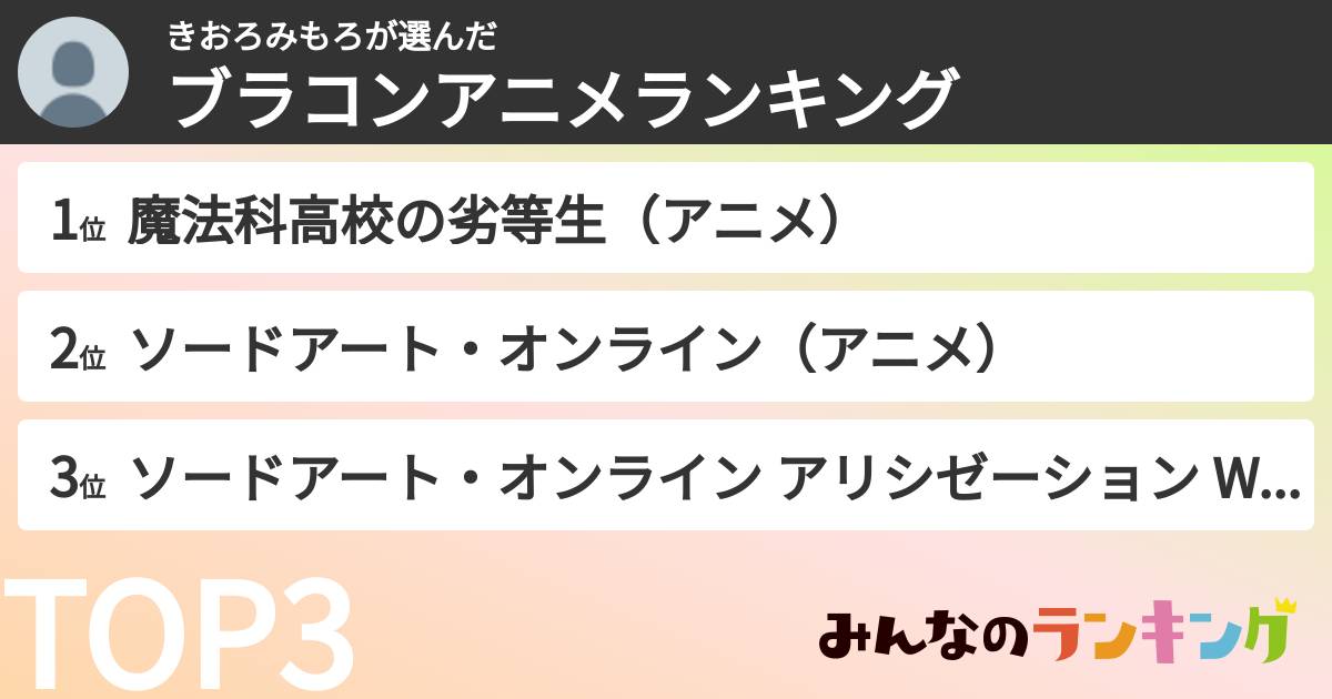 きおろみもろさんの「ブラコンアニメランキング」