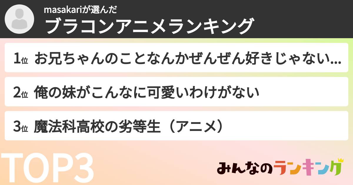 masakariさんの「ブラコンアニメランキング」