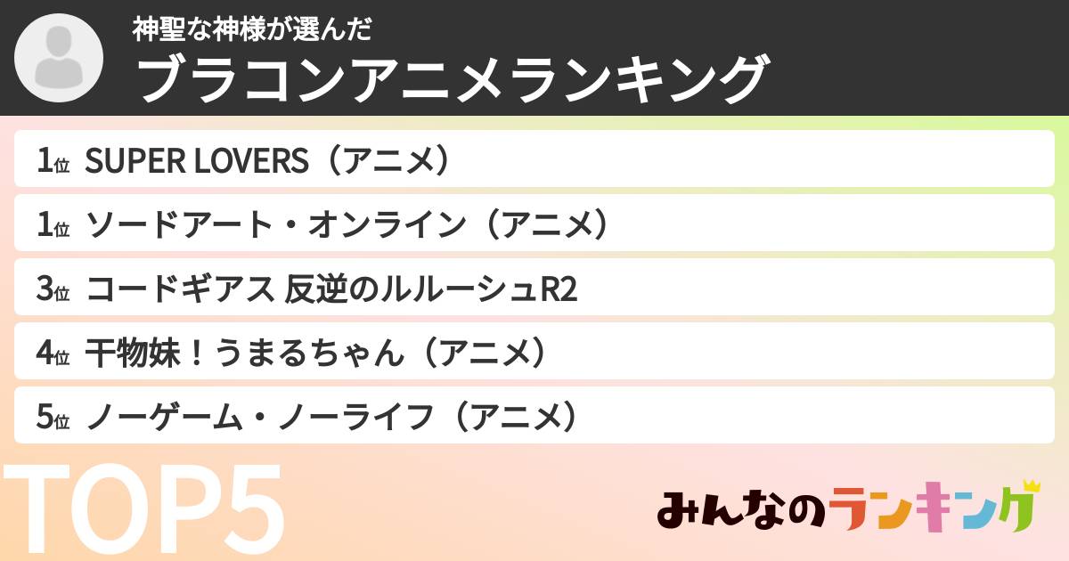 神聖な神様さんの「ブラコンアニメランキング」