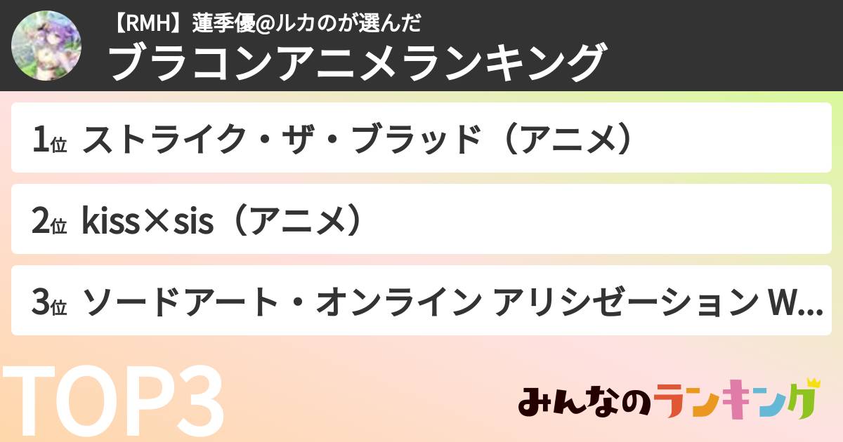 【RMH】蓮季優@ルカのさんの「ブラコンアニメランキング」