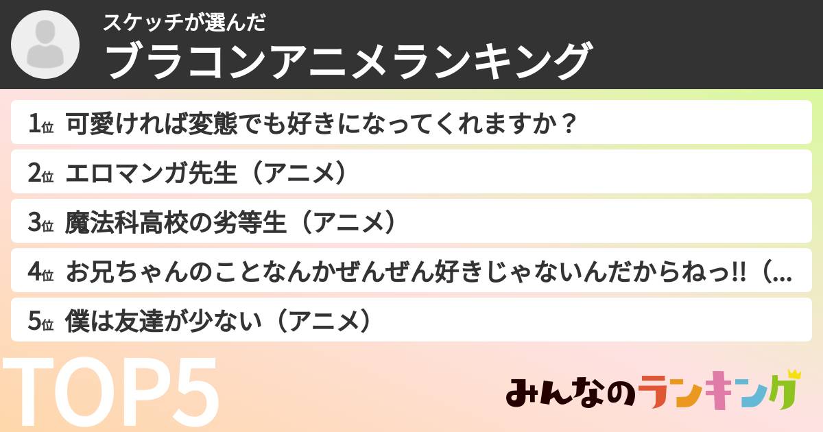 スケッチさんの「ブラコンアニメランキング」