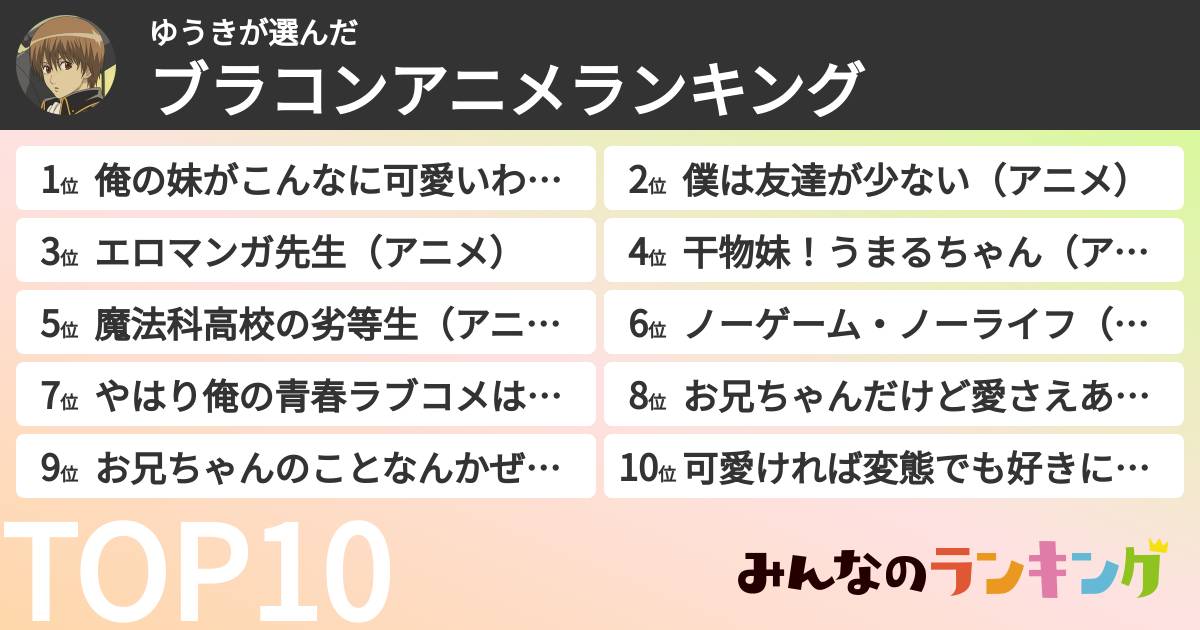 ゆうきさんの「ブラコンアニメランキング」