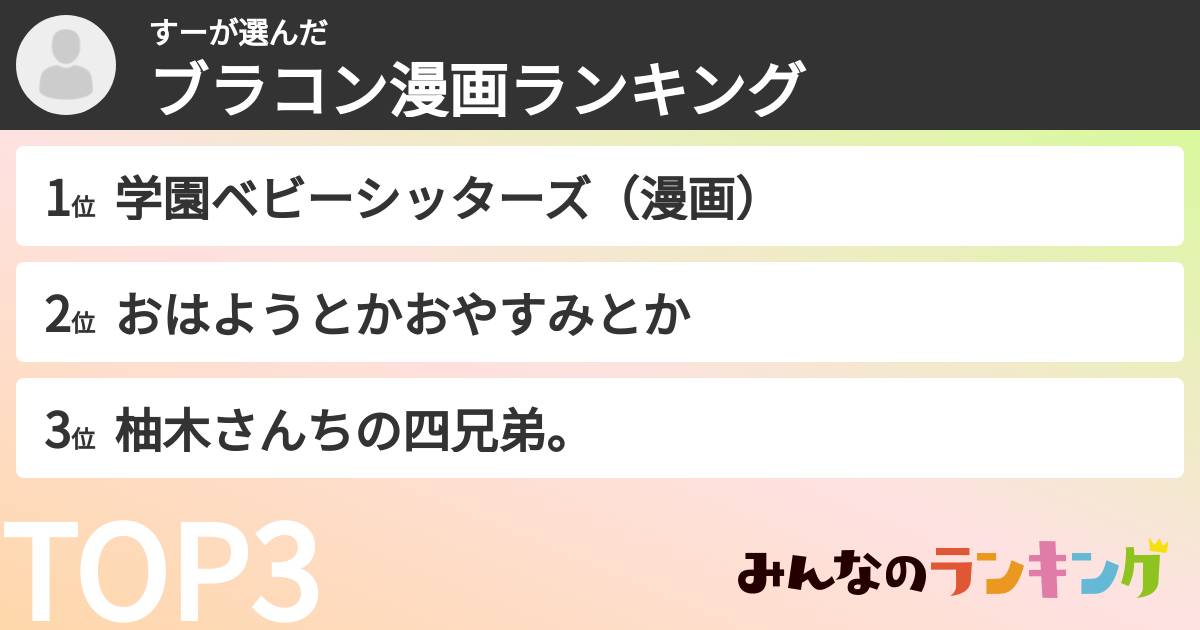 すーさんの「ブラコン漫画ランキング」