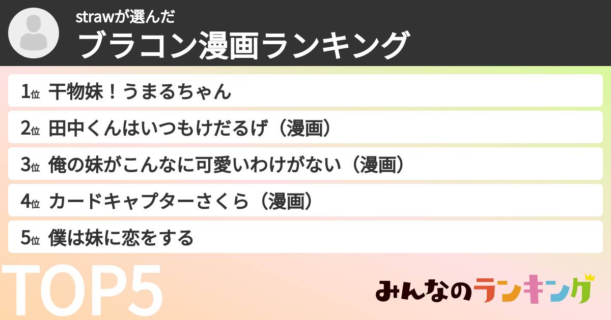strawさんの「ブラコン漫画ランキング」