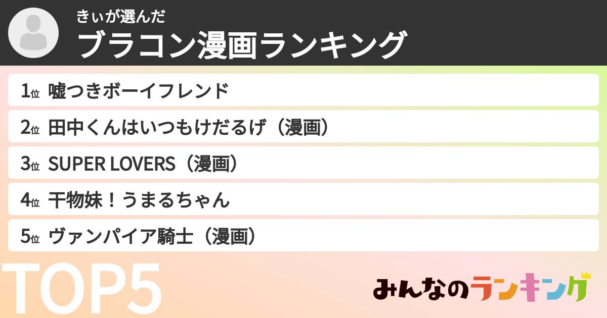 きぃさんの「ブラコン漫画ランキング」