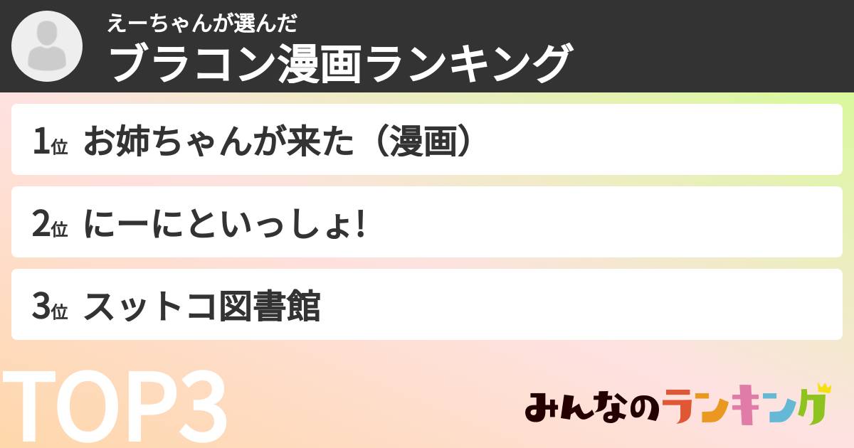 えーちゃんさんの「ブラコン漫画ランキング」