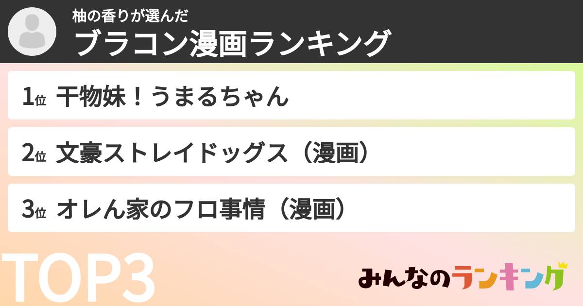 柚の香りさんの「ブラコン漫画ランキング」