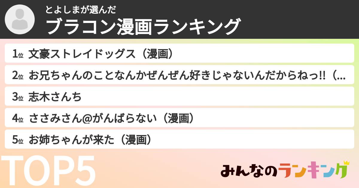 とよしまさんの「ブラコン漫画ランキング」