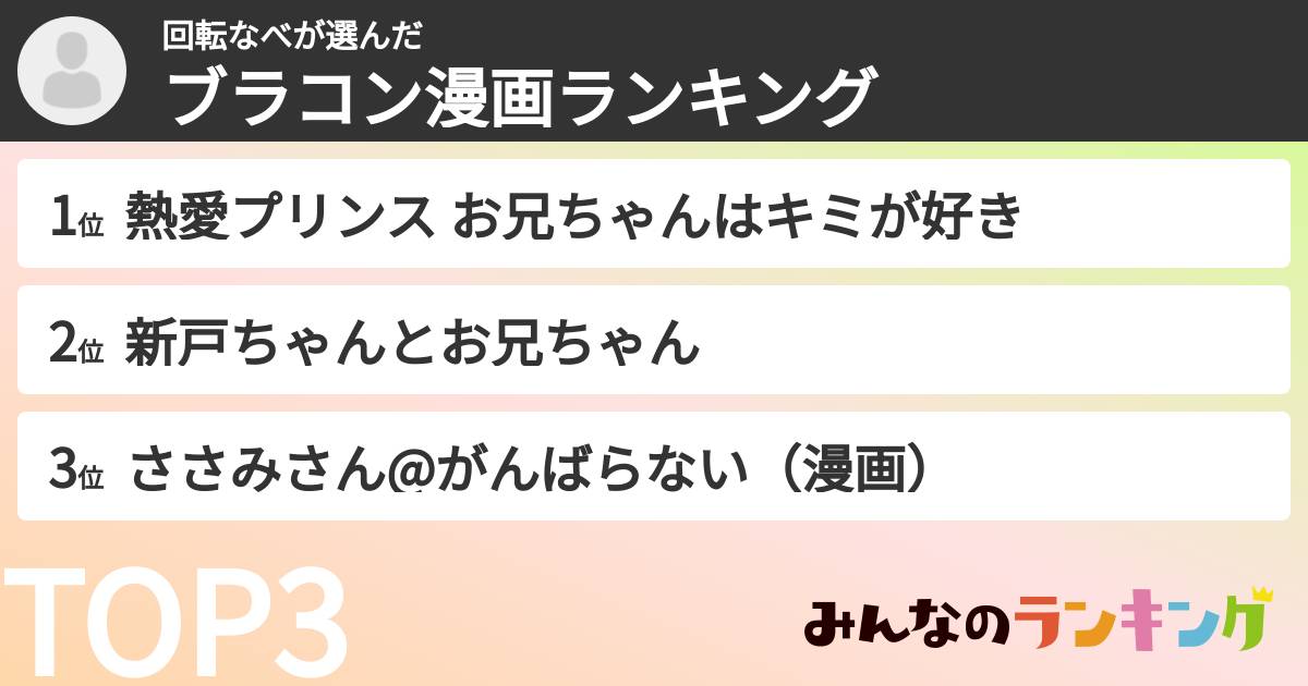 回転なべさんの「ブラコン漫画ランキング」