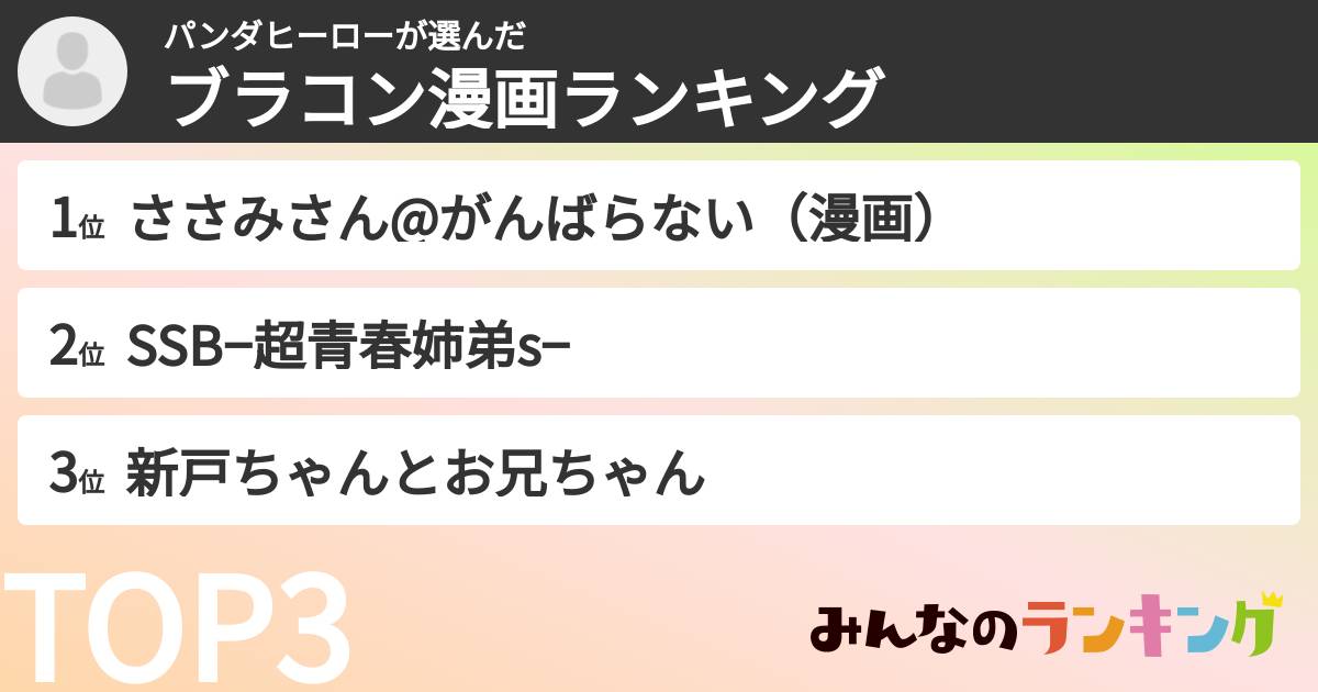 パンダヒーローさんの「ブラコン漫画ランキング」
