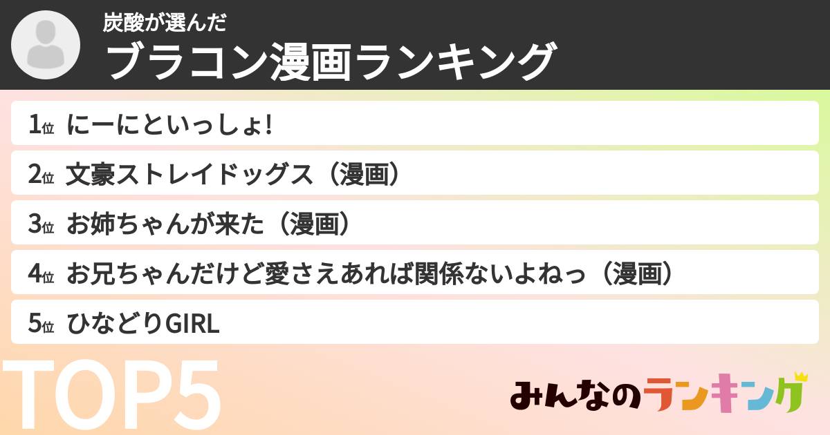 炭酸さんの「ブラコン漫画ランキング」