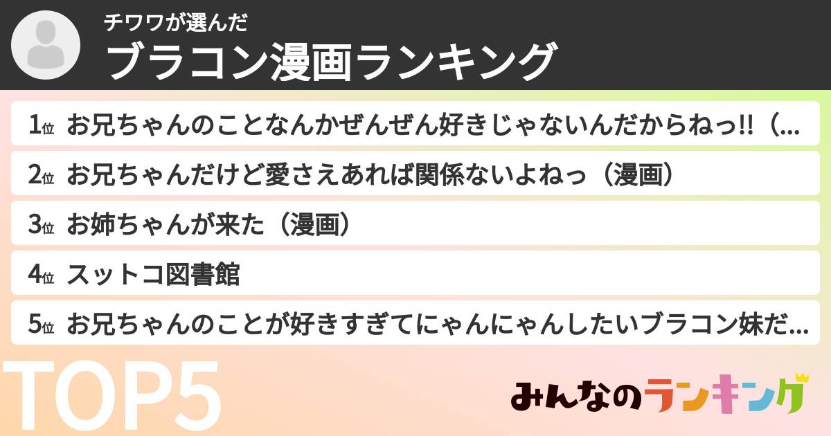 チワワさんの「ブラコン漫画ランキング」