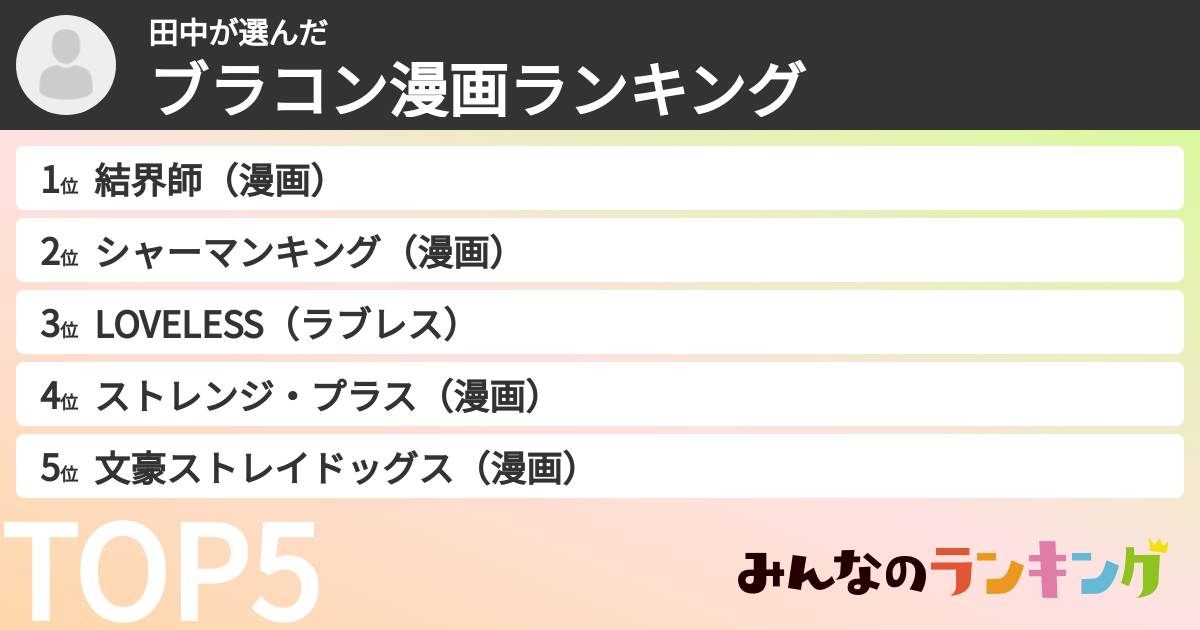 田中さんの「ブラコン漫画ランキング」