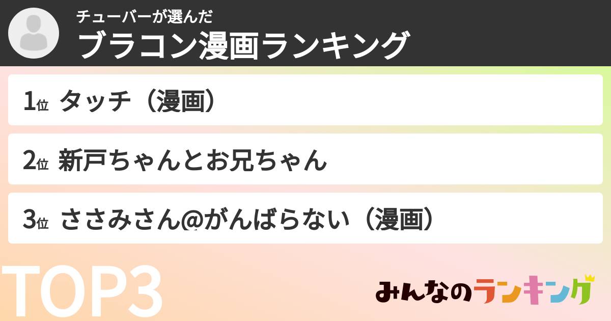 チューバーさんの「ブラコン漫画ランキング」