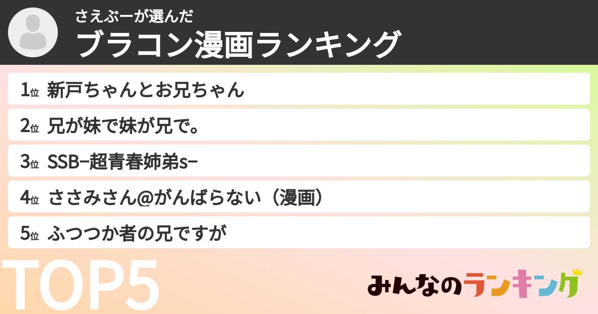 さえぶーさんの「ブラコン漫画ランキング」