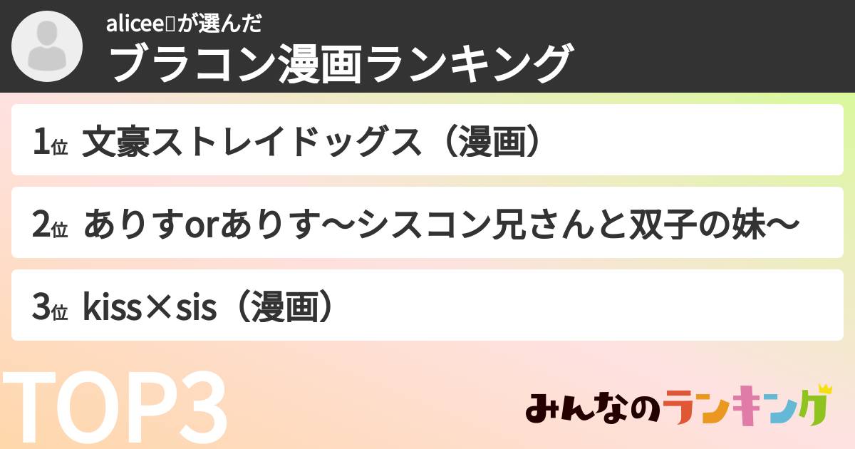 alicee💝さんの「ブラコン漫画ランキング」