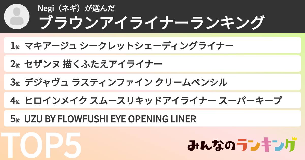 Negi（ネギ）さんの「ブラウンアイライナーランキング」