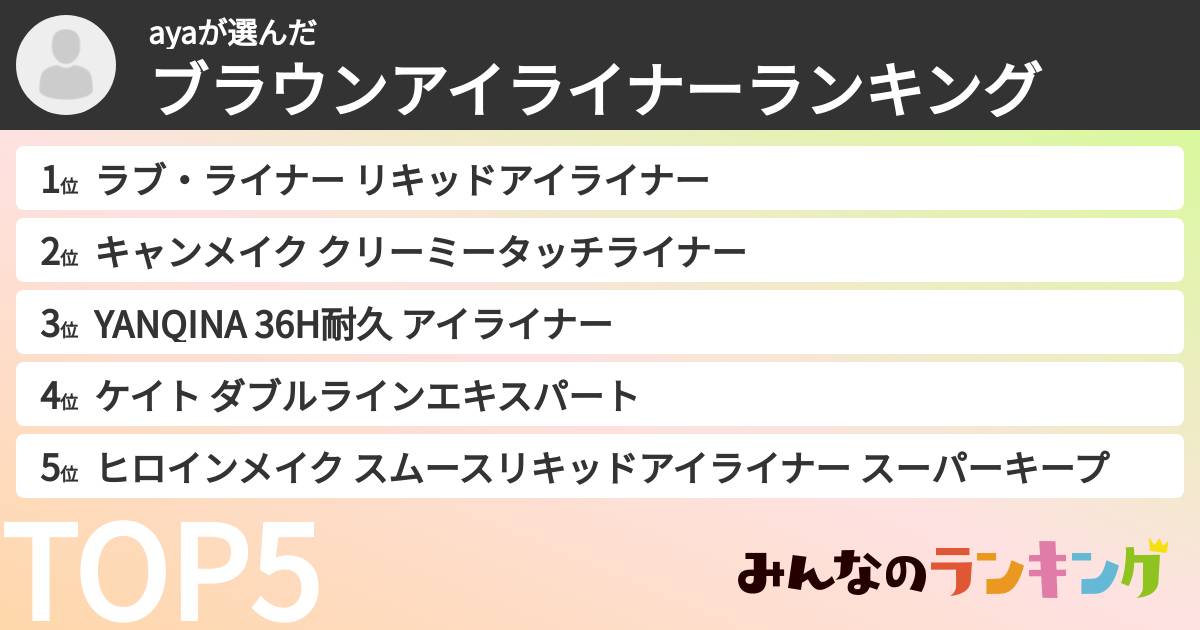 ayaさんの「ブラウンアイライナーランキング」