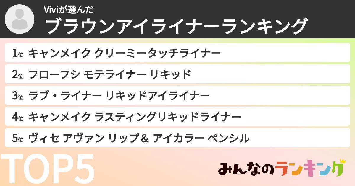 Viviさんの「ブラウンアイライナーランキング」