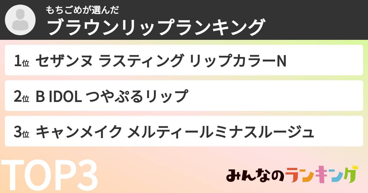 もちごめさんの「ブラウンリップランキング」