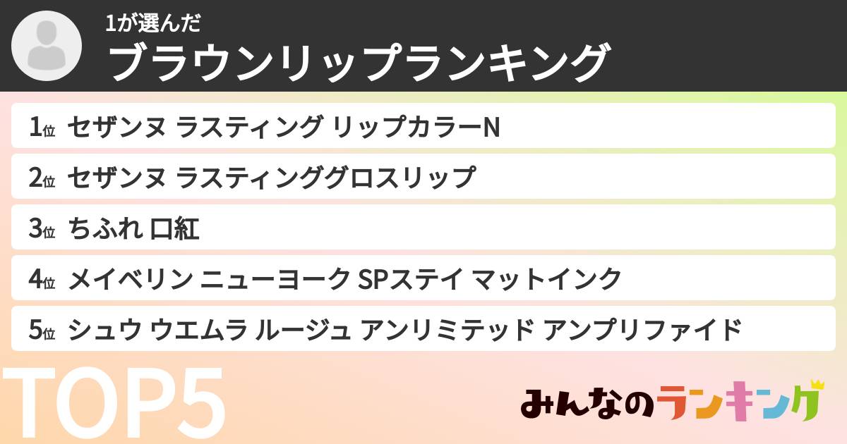 1さんの「ブラウンリップランキング」