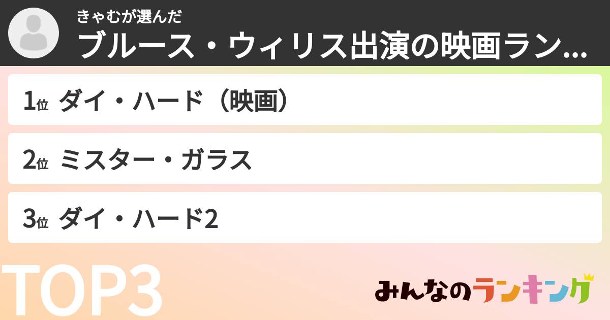 きゃむさんの「ブルース・ウィリス出演の映画ランキング」