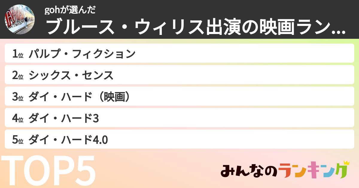 gohさんの「ブルース・ウィリス出演の映画ランキング」