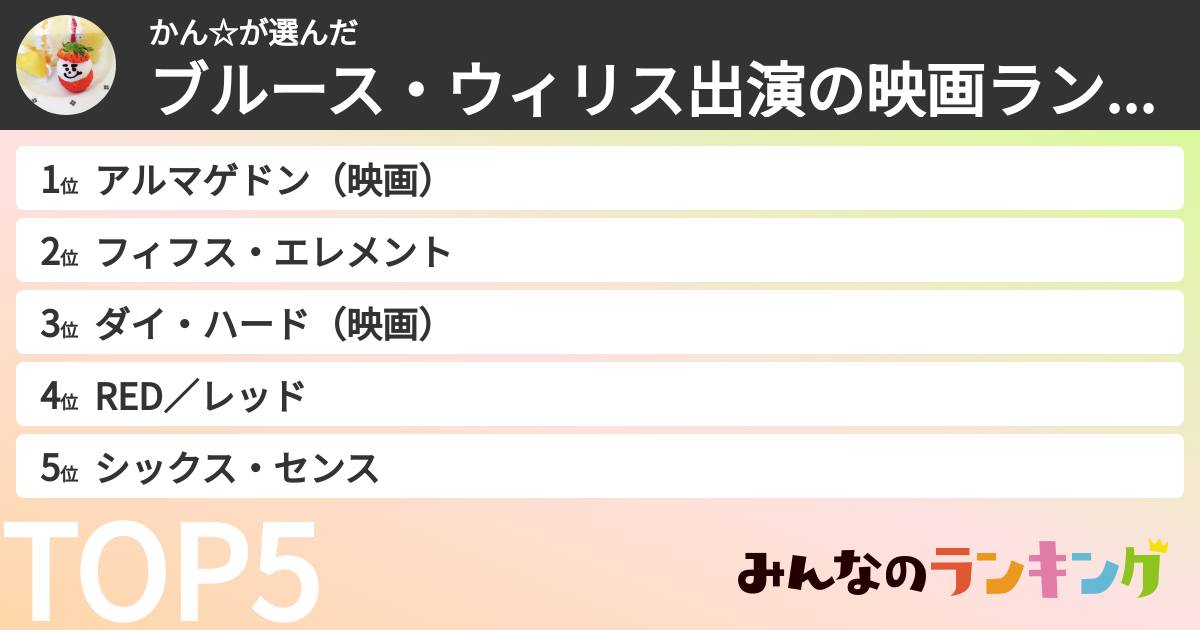 かん☆さんの「ブルース・ウィリス出演の映画ランキング」