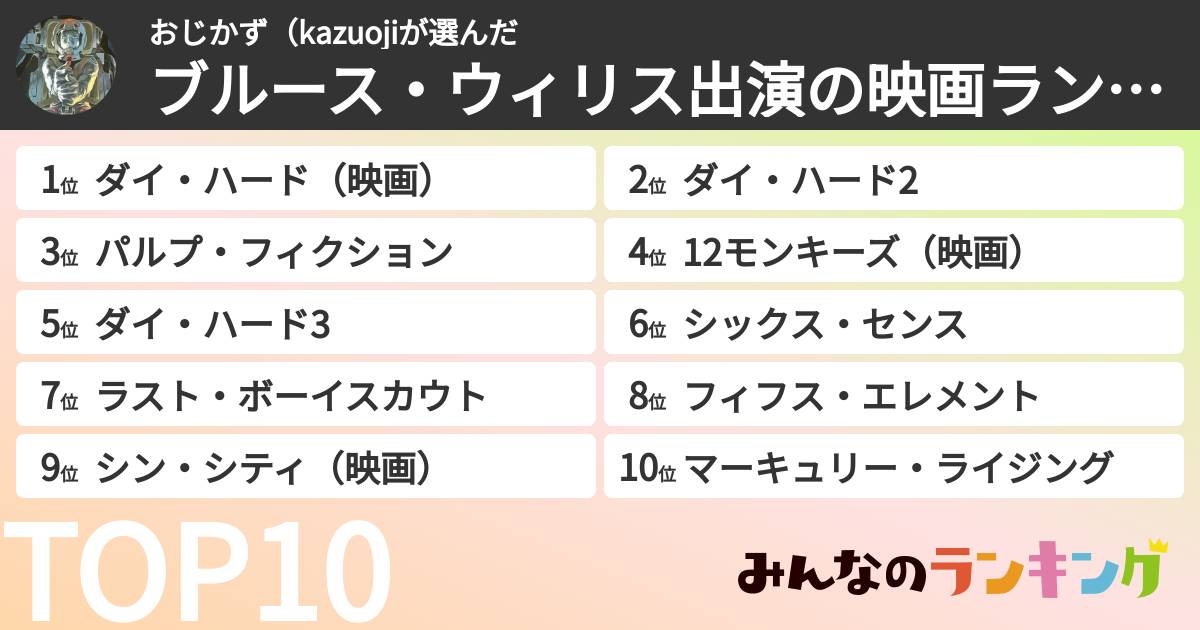 おじかず(kazuojiさんの「ブルース・ウィリス出演の映画ランキング」