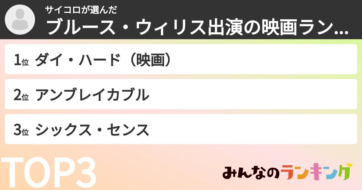 サイコロさんの「ブルース・ウィリス出演の映画ランキング」