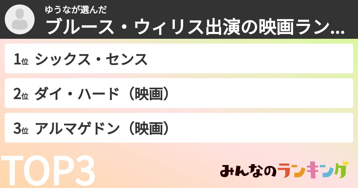 ゆうなさんの「ブルース・ウィリス出演の映画ランキング」