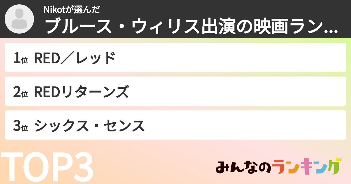 Nikotさんの「ブルース・ウィリス出演の映画ランキング」