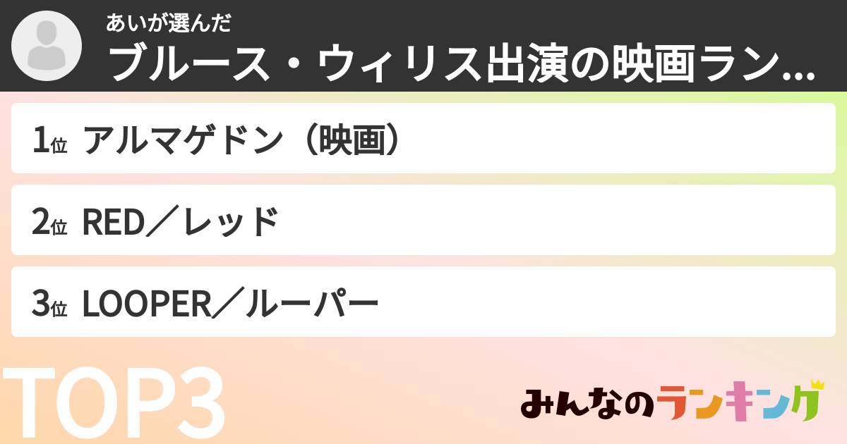 あいさんの「ブルース・ウィリス出演の映画ランキング」