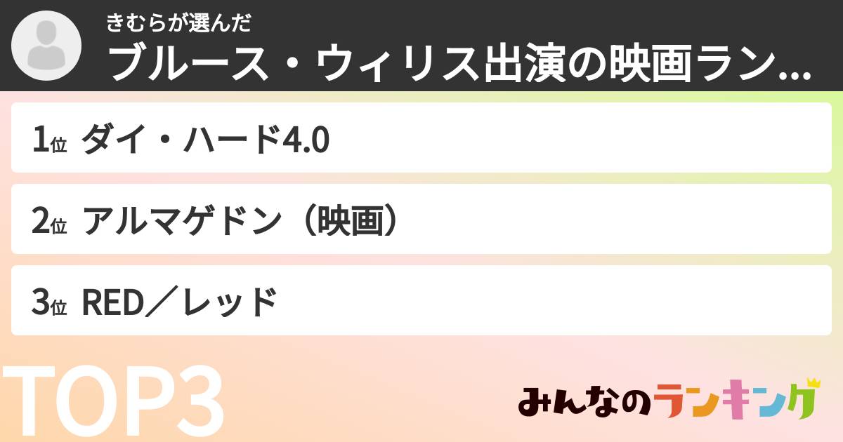 きむらさんの「ブルース・ウィリス出演の映画ランキング」