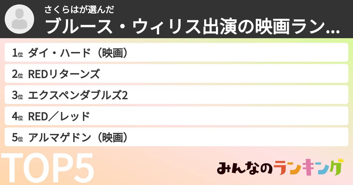 さくらはさんの「ブルース・ウィリス出演の映画ランキング」