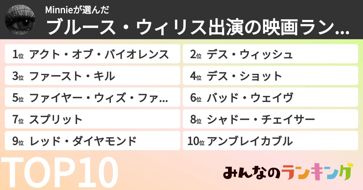 Minnieさんの「ブルース・ウィリス出演の映画ランキング」