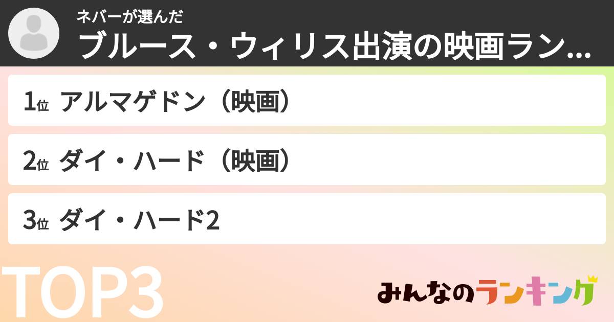 ネバーさんの「ブルース・ウィリス出演の映画ランキング」