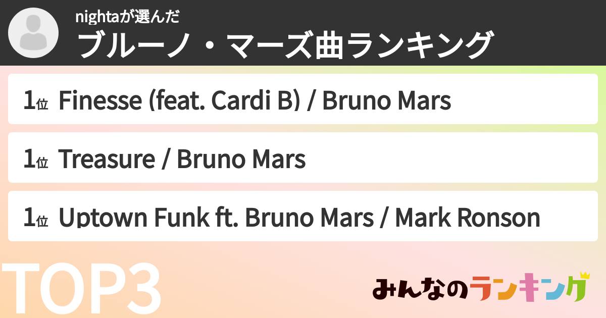 nightaさんの「ブルーノ・マーズ曲ランキング」