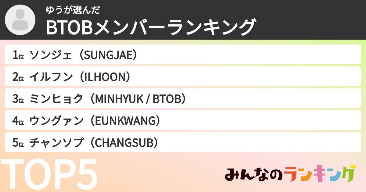 ゆうさんの「BTOBメンバーランキング」