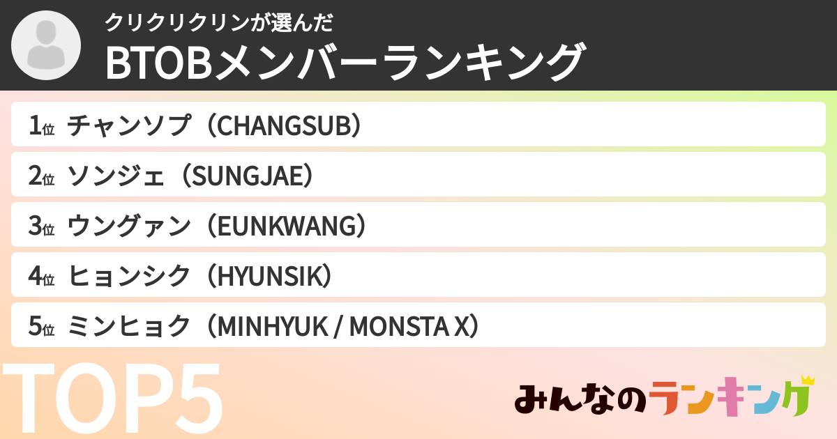 クリクリクリンさんの「BTOBメンバーランキング」