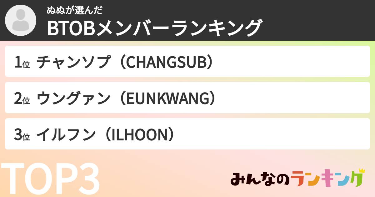 ぬぬさんの「BTOBメンバーランキング」