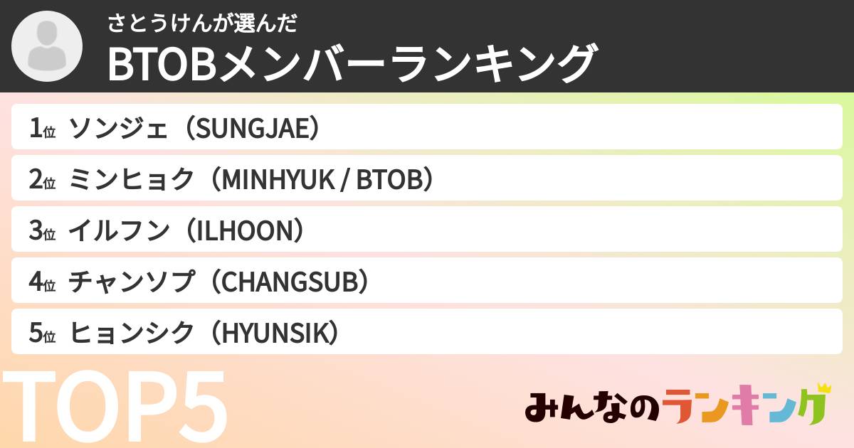 さとうけんさんの「BTOBメンバーランキング」
