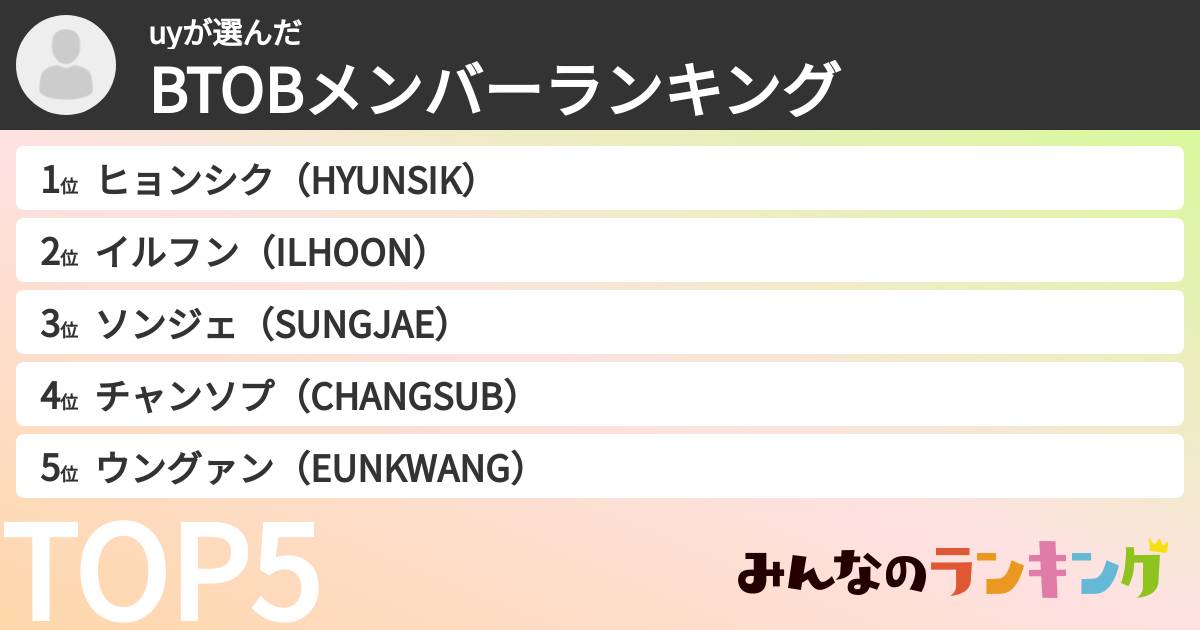 uyさんの「BTOBメンバーランキング」