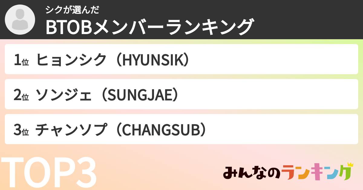 シクさんの「BTOBメンバーランキング」