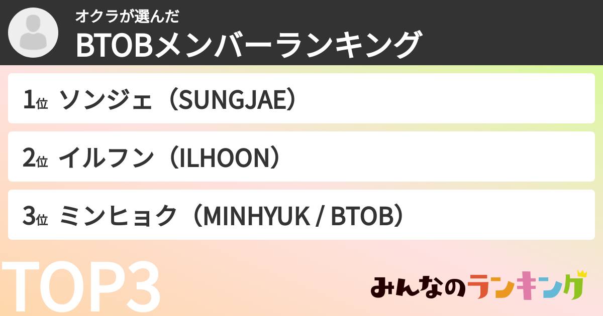 オクラさんの「BTOBメンバーランキング」