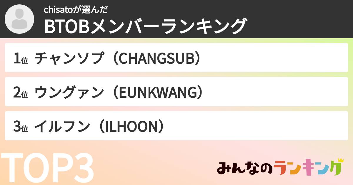 chisatoさんの「BTOBメンバーランキング」