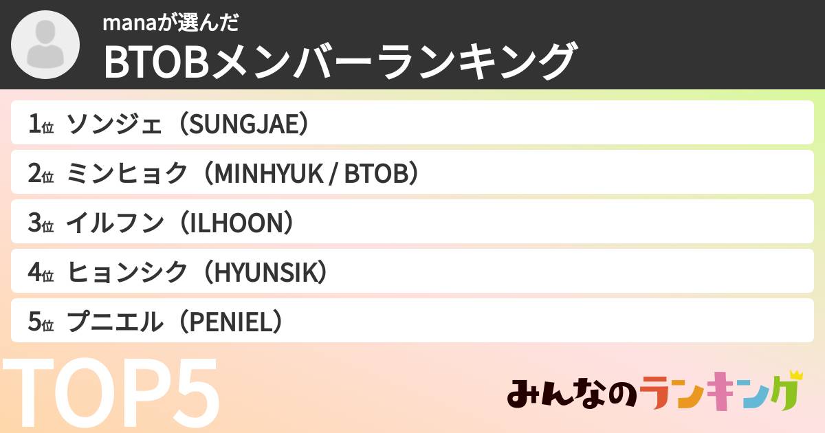 manaさんの「BTOBメンバーランキング」