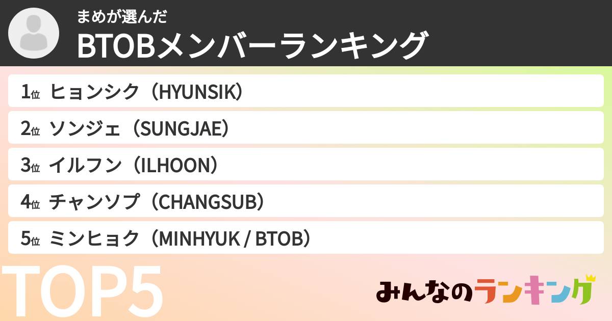 まめさんの「BTOBメンバーランキング」