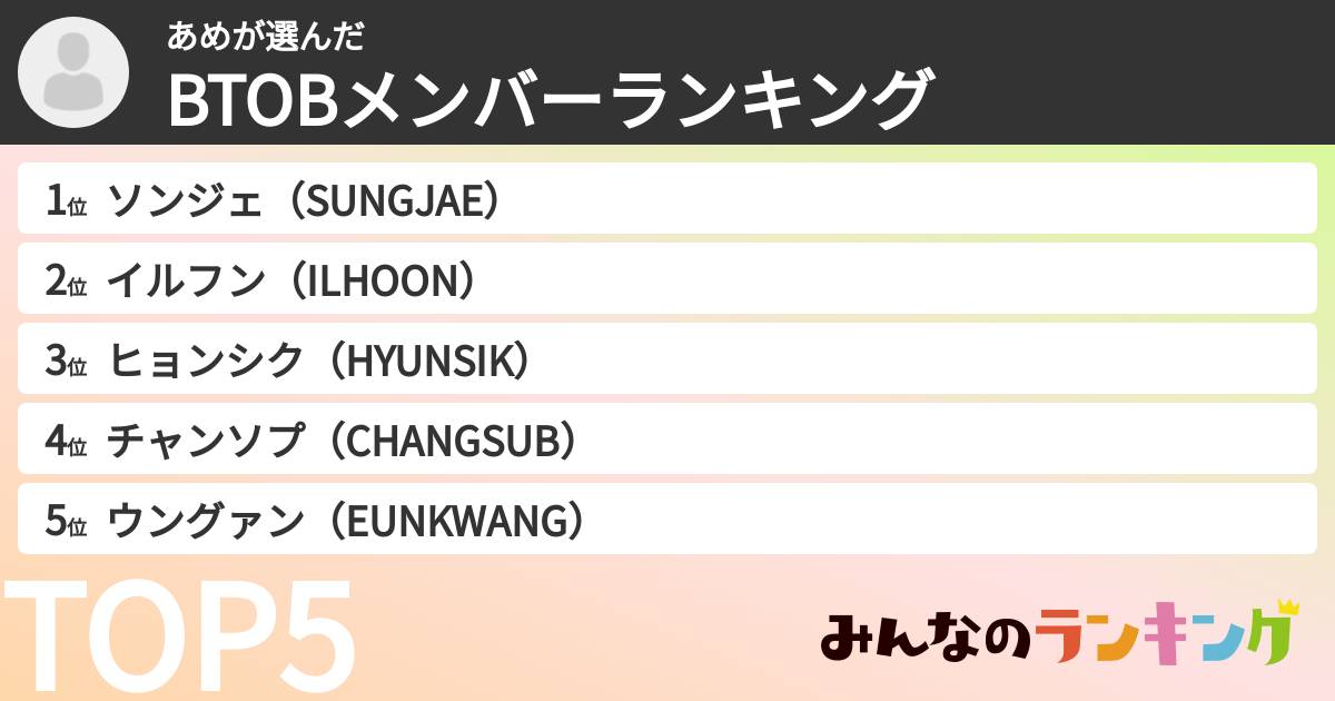 あめさんの「BTOBメンバーランキング」